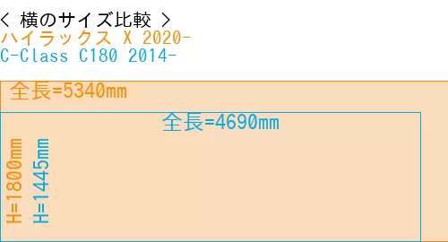 #ハイラックス X 2020- + C-Class C180 2014-